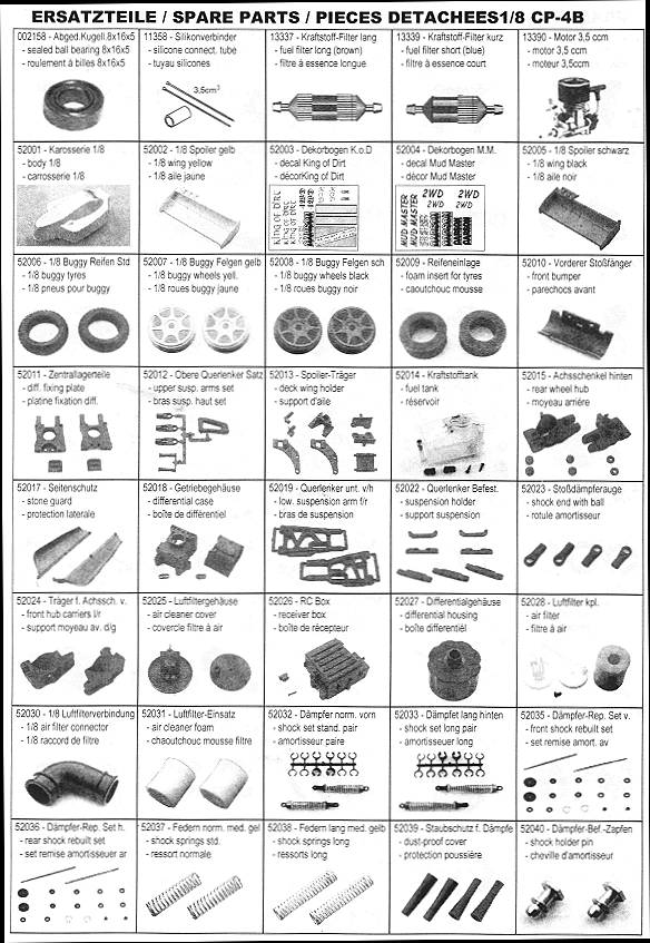 Carson King of Dirt, Mud Master Ersatzteillisten 1