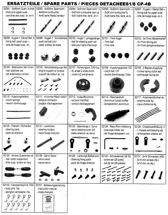 Carson King of Dirt, Mud Master Ersatzteillisten 3
