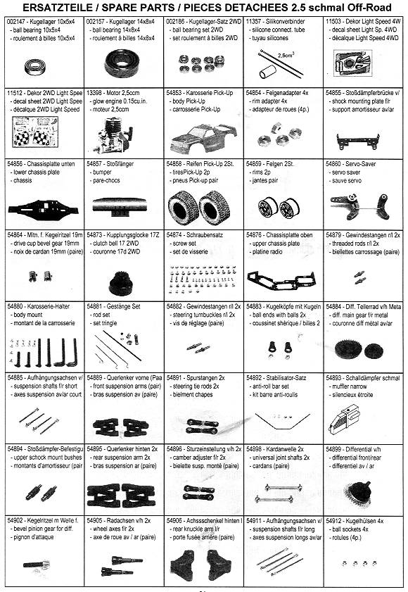 Carson Flasher, Wild Thing Ersatzteile 1