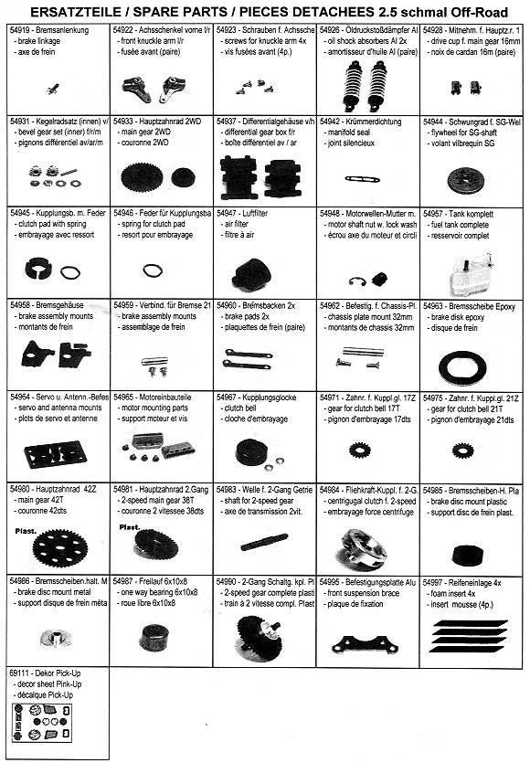 Carson Flasher, Wild Thing Ersatzteile 2